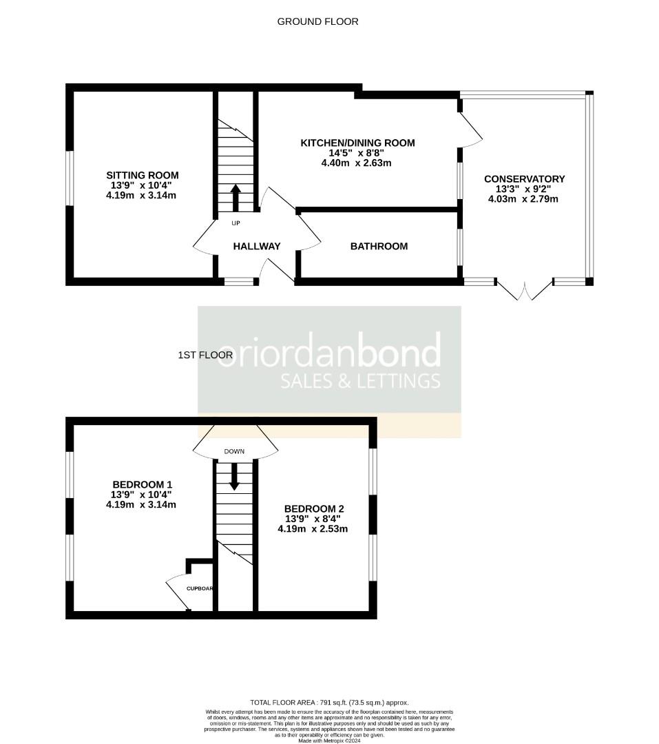 Manor Road, Earls Barton O'Riordan Bond